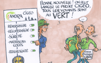 CIGEO, stockage géologique des déchets très radioactifs.  Responsables, protégeons les générations futures