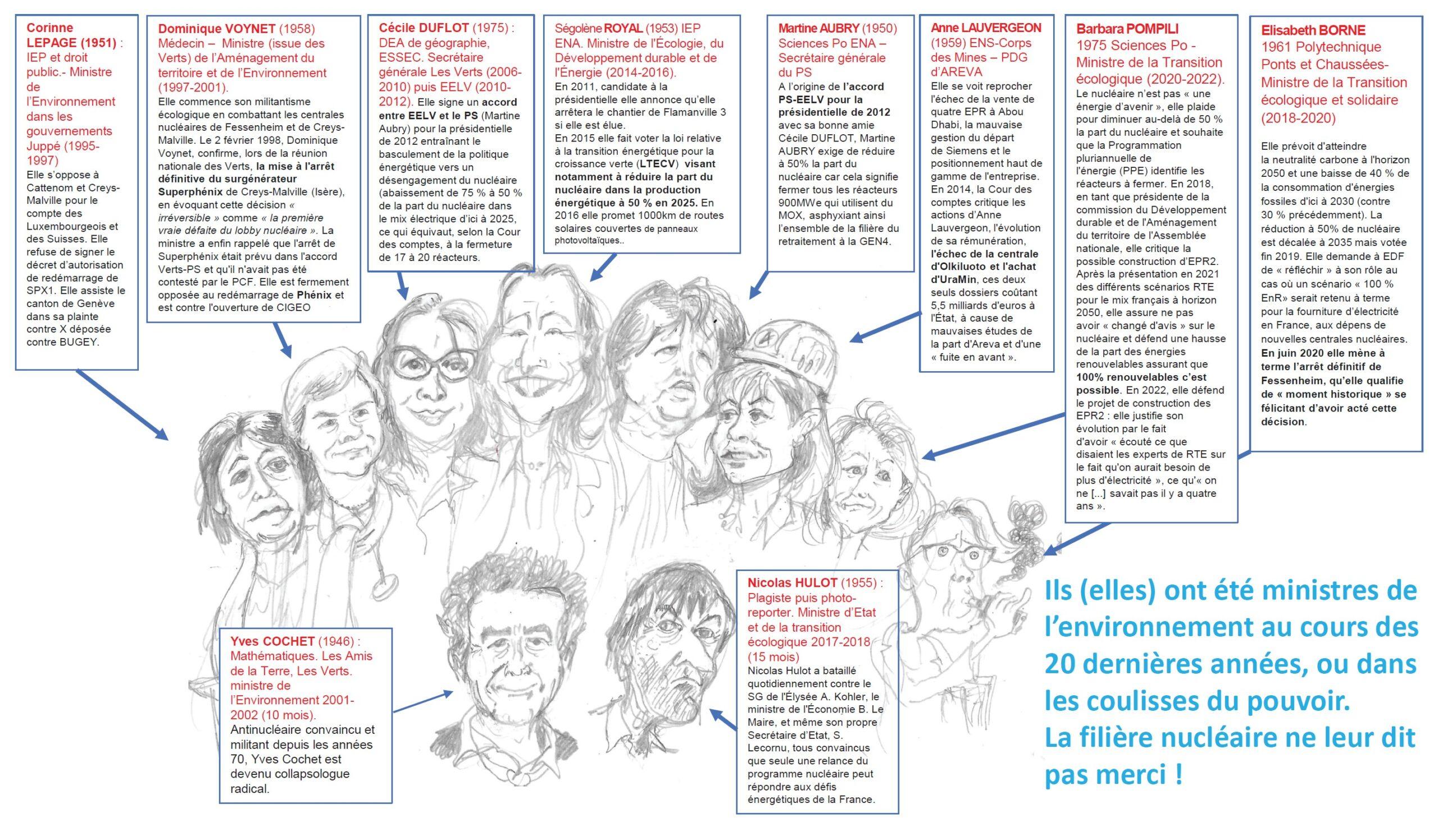 https://www.pnc-france.org/wp-content/uploads/2024/01/Dessin-2024-PNC-scaled.jpg